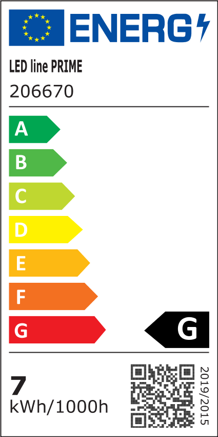 Klasa energetyczna - etykieta