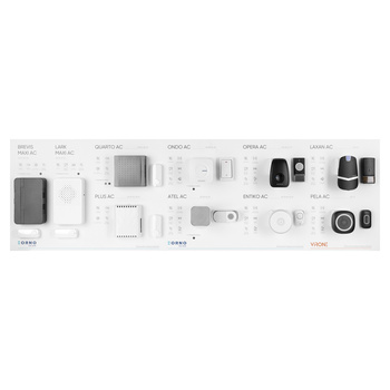 Tablica ekspozycyjna - dzwonki przewodowe i bezprzewodowe, 133x40cm