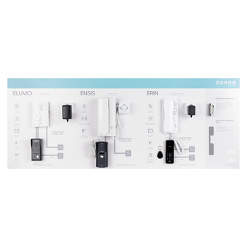 Tablica ekspozycyjna - domofony, 130x50cm