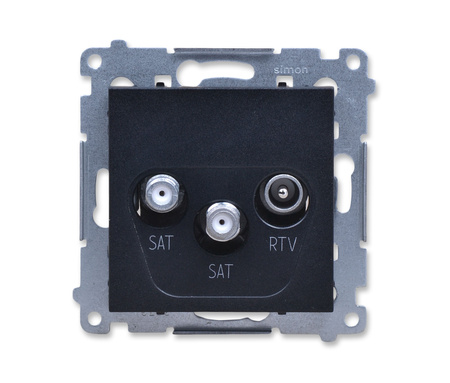 Kontakt Simon 55 task2.01/149 gniazdo antenowe satelitarne podwójne