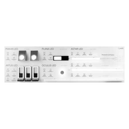 Tablica ekspozycyjna - oprawy meblowe MIX, 133x40cm