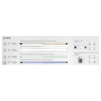 Tablica ekspozycyjna - taśmy LED, 133x40cm